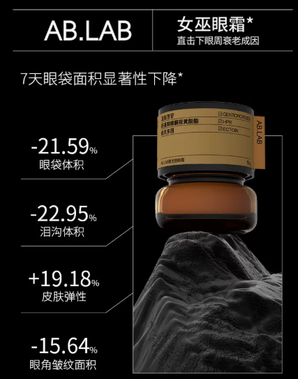 ABLAB女巫眼霜真有用吗?ablab女巫眼霜能淡化细纹吗