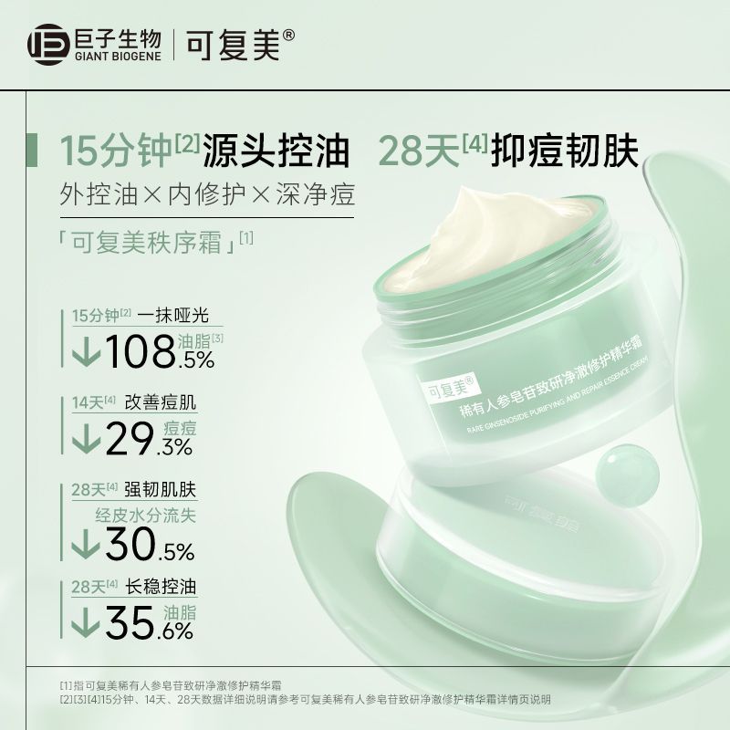 可复美秩序霜：控油净痘修护，一瓶应对多重肌肤挑战！