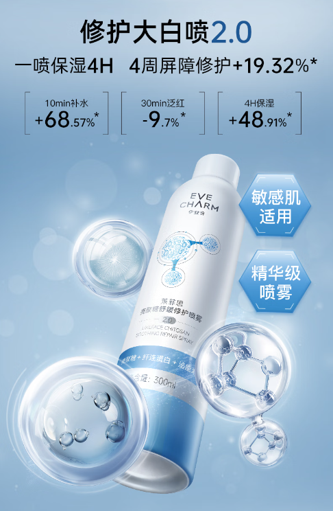 伊肤泉大白喷：保湿不花妆的肌肤守护秘密