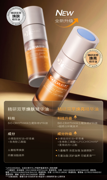 瑷尔博士摇醒精华Pro版：轻熟肌的熬夜急救与修护新选择